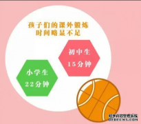 中学生锻炼时间怎么安排